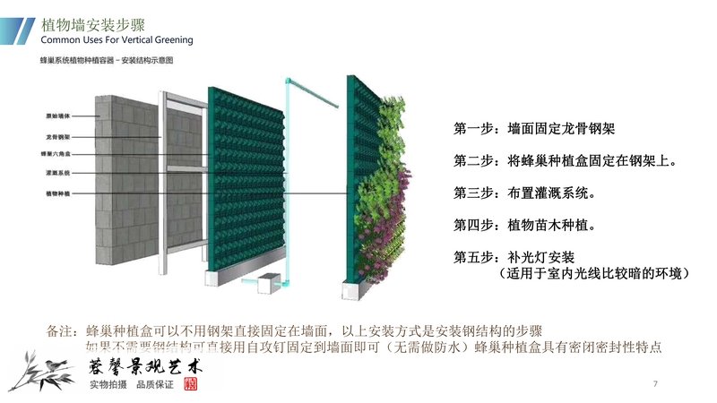 垂直绿化植物墙安装教程方案